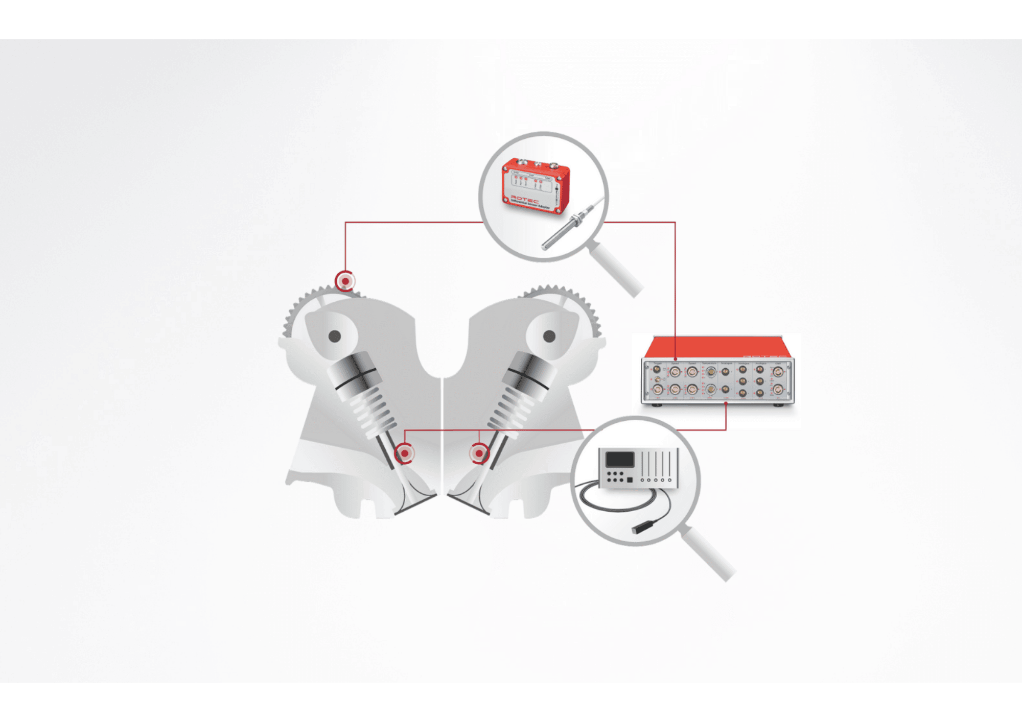 Bild Valve train analysis - optimization of valve actuation
