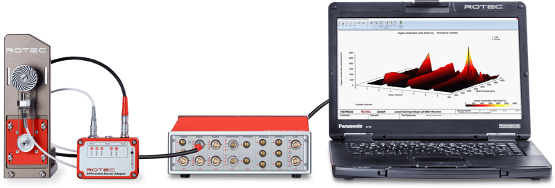 MeasuringChain-Acceleration_V4