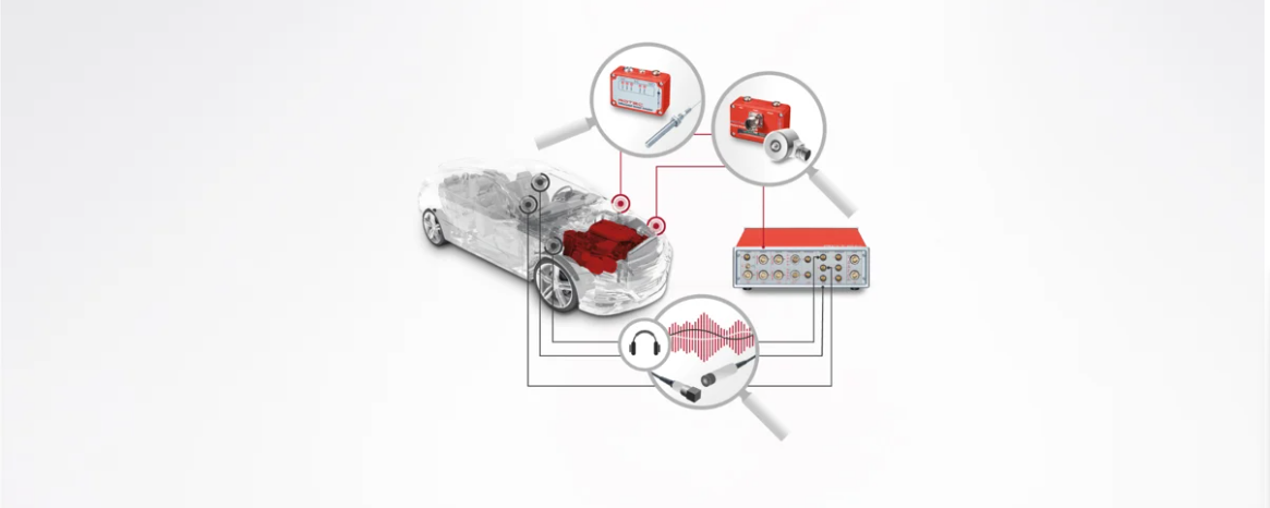 Image NVH analysis for analysing noise and vibrations in the vehicle.