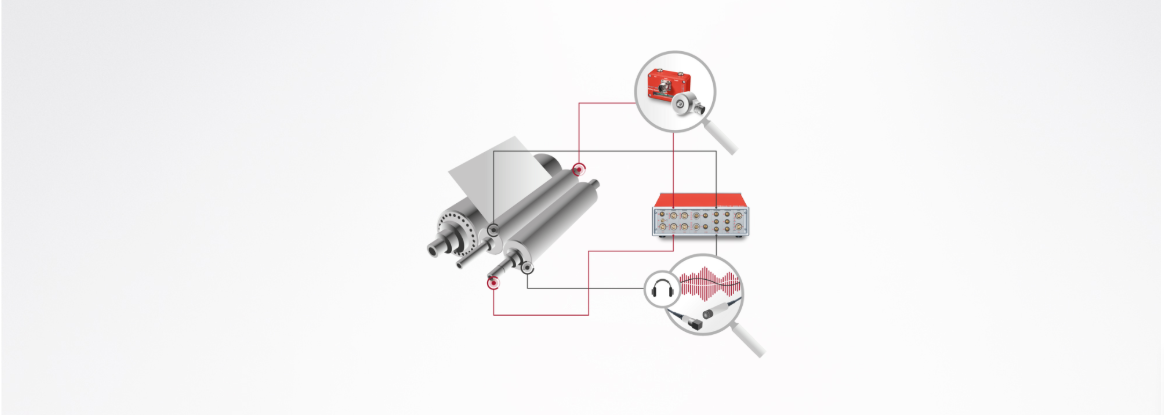 Image: Roller gearbox in industrial drive system for analysing torsional vibrations and torque loads. Problem: Disruptions in production Goal: Reliable design of the gearbox