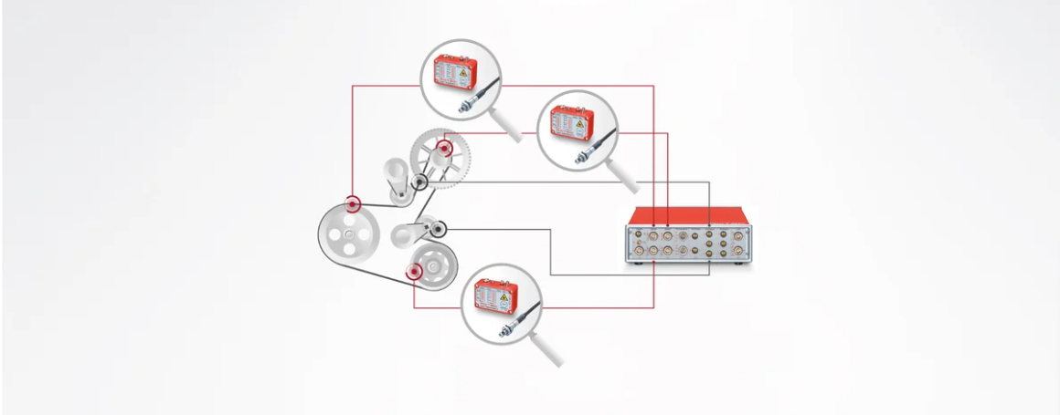 Image Auxiliary units with belt drive for analysing slip, belt vibrations and component wear.