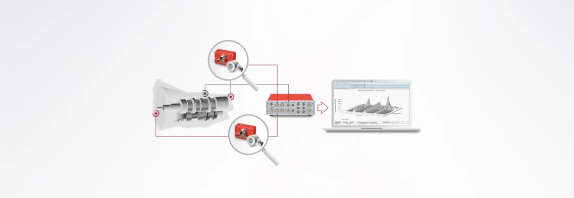 Gearbox image for analysing transmission error and noise development in drive systems.