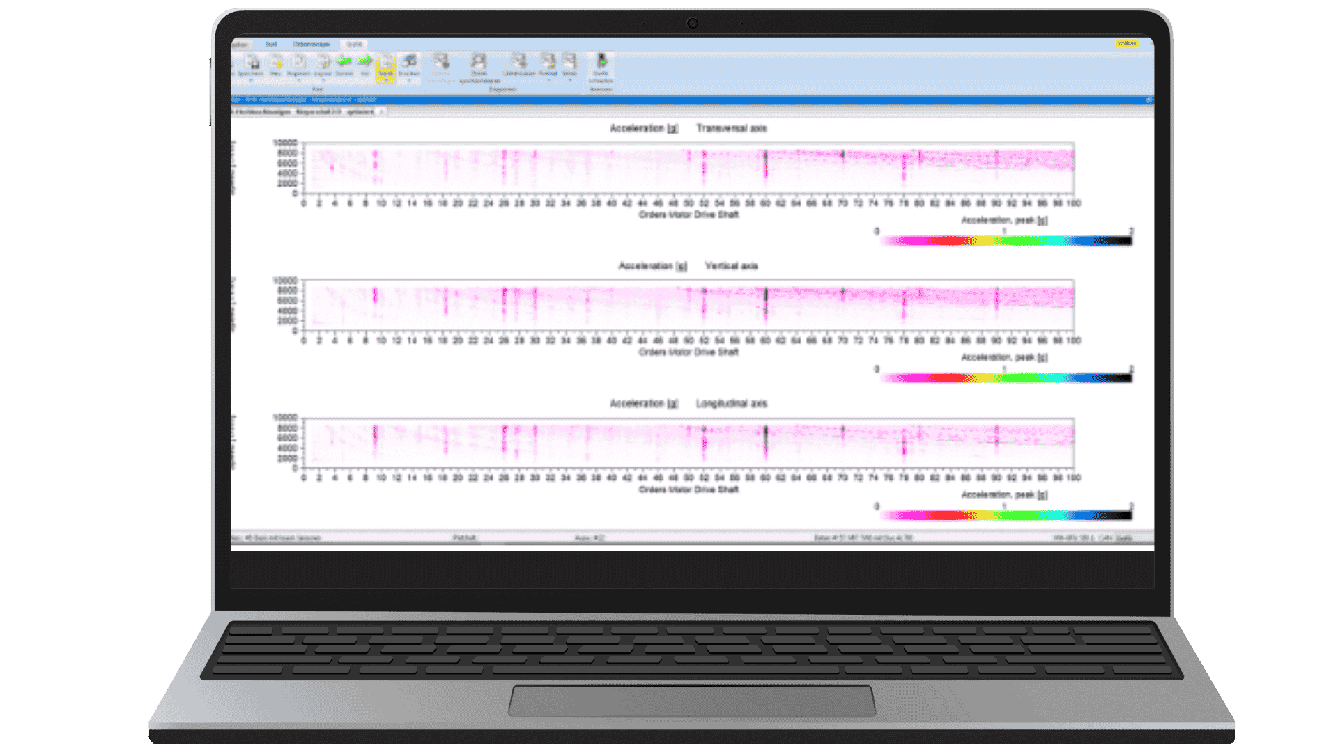 Feature Bild: Analysen des akustischen Verhaltens  Identifikation von Geräuschquellen Detektieren von Bauteilresonanzen Spezialisierte Softwarelösung für Getriebeuntersuchungen