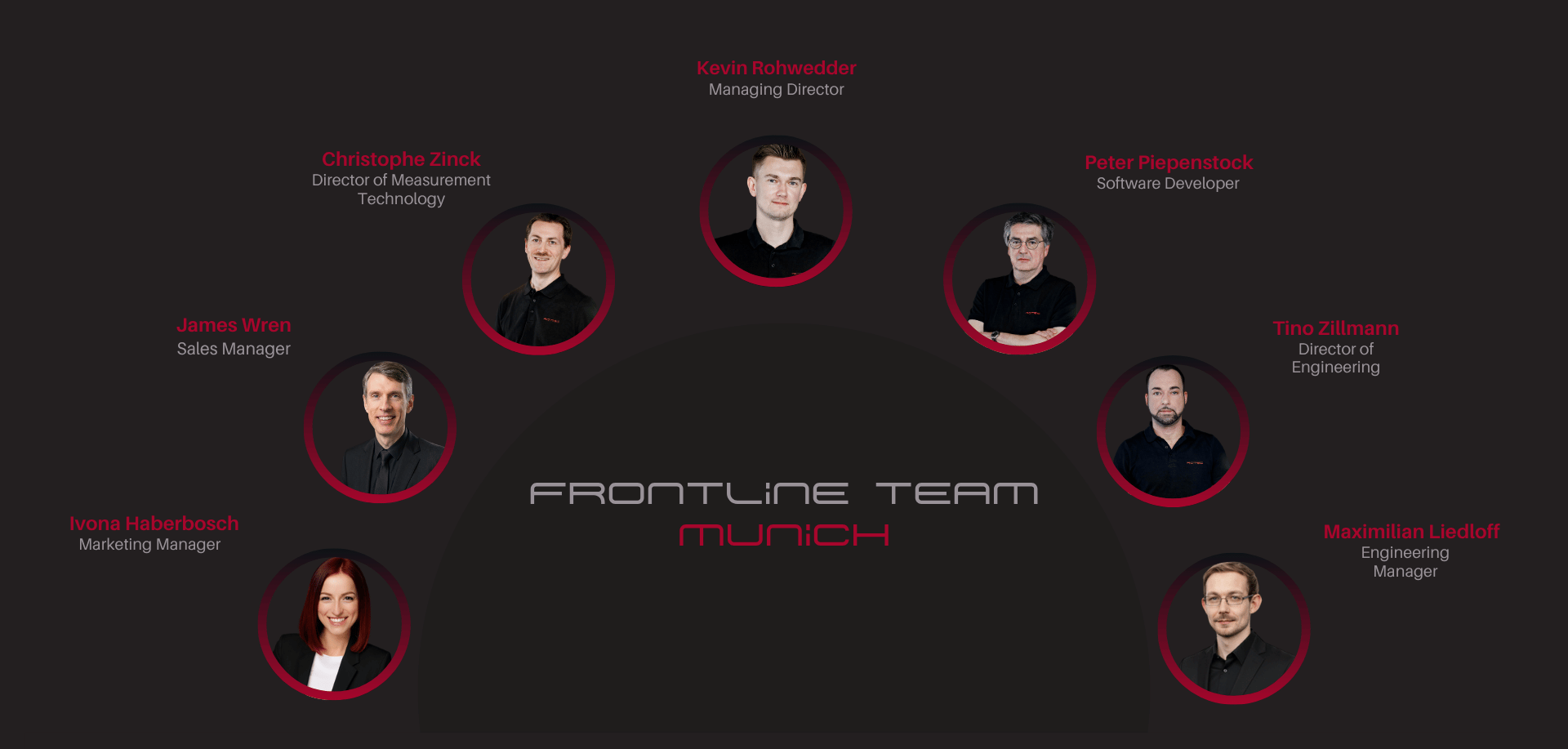 Bild Team Rotec Munich